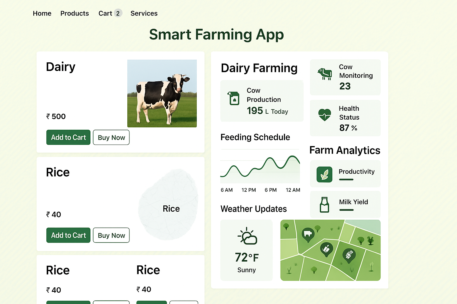 Smart Farmer with AI